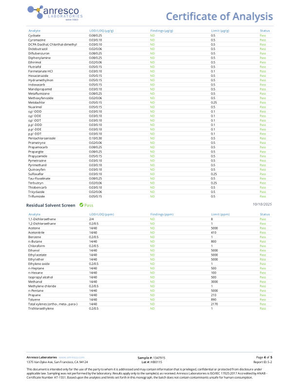 Huckleberry CBD Gummies (THC-Free, Vegan) - 3 Sizes