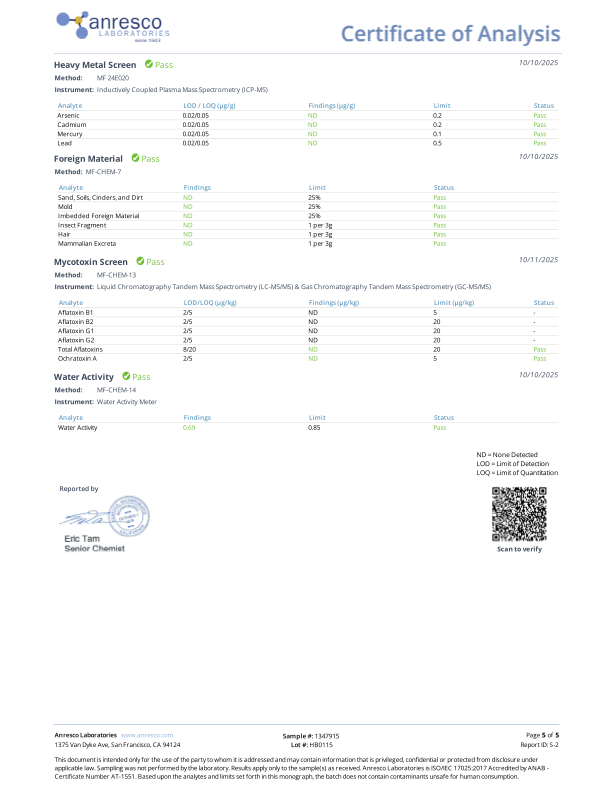 Huckleberry CBD Gummies (THC-Free, Vegan) - 3 Sizes