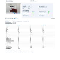 Raspberry CBD Gummies (THC-Free, Vegan) - 3 Sizes